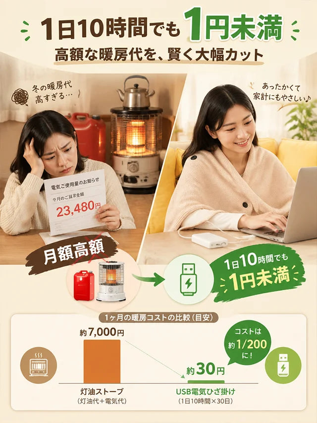 ぬくもり日和|USBあったかショール
