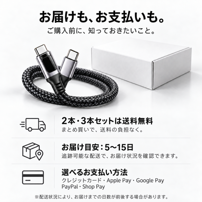 見える充電ケーブル｜電力ディスプレイ搭載