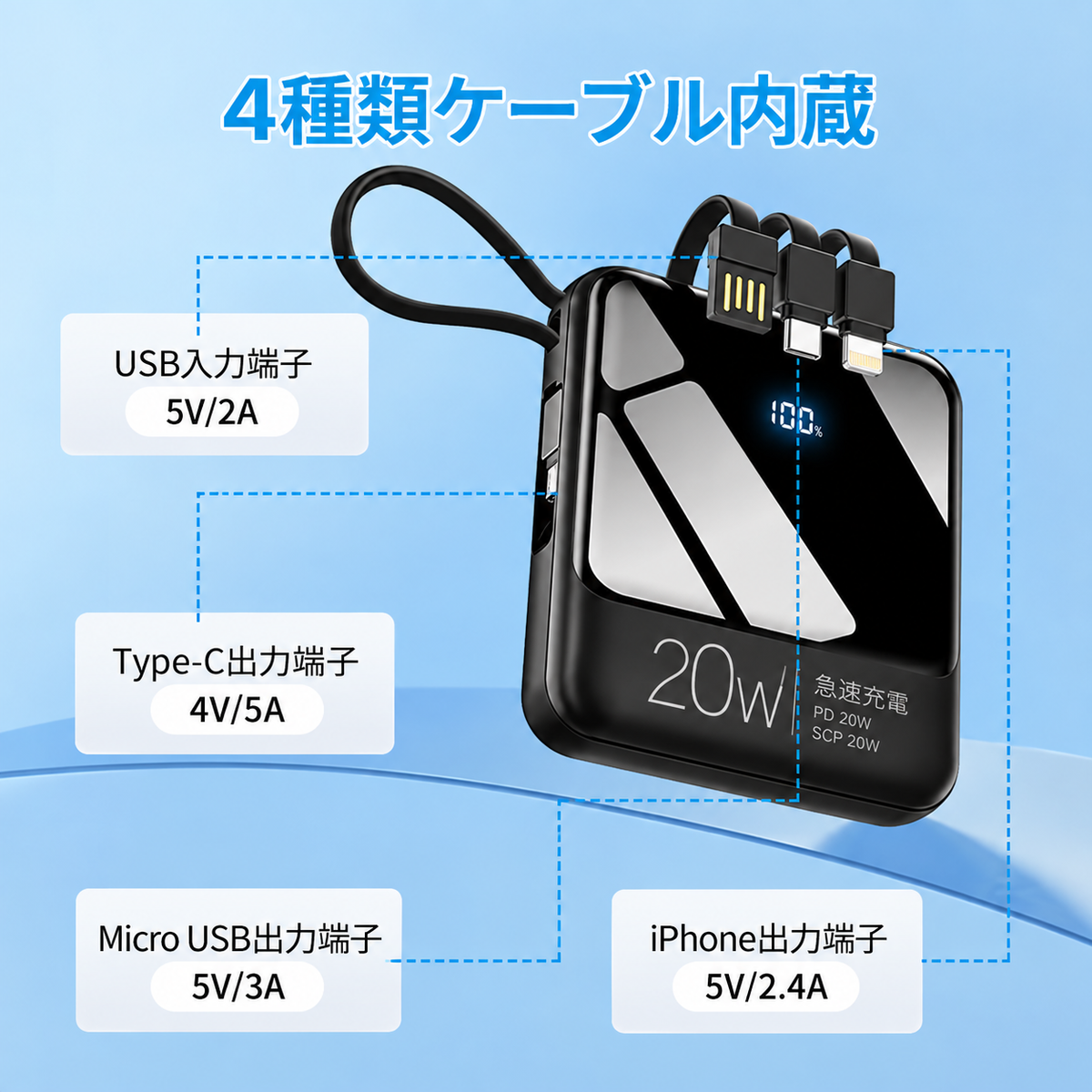 ケーブル内蔵・大容量モバイルバッテリー